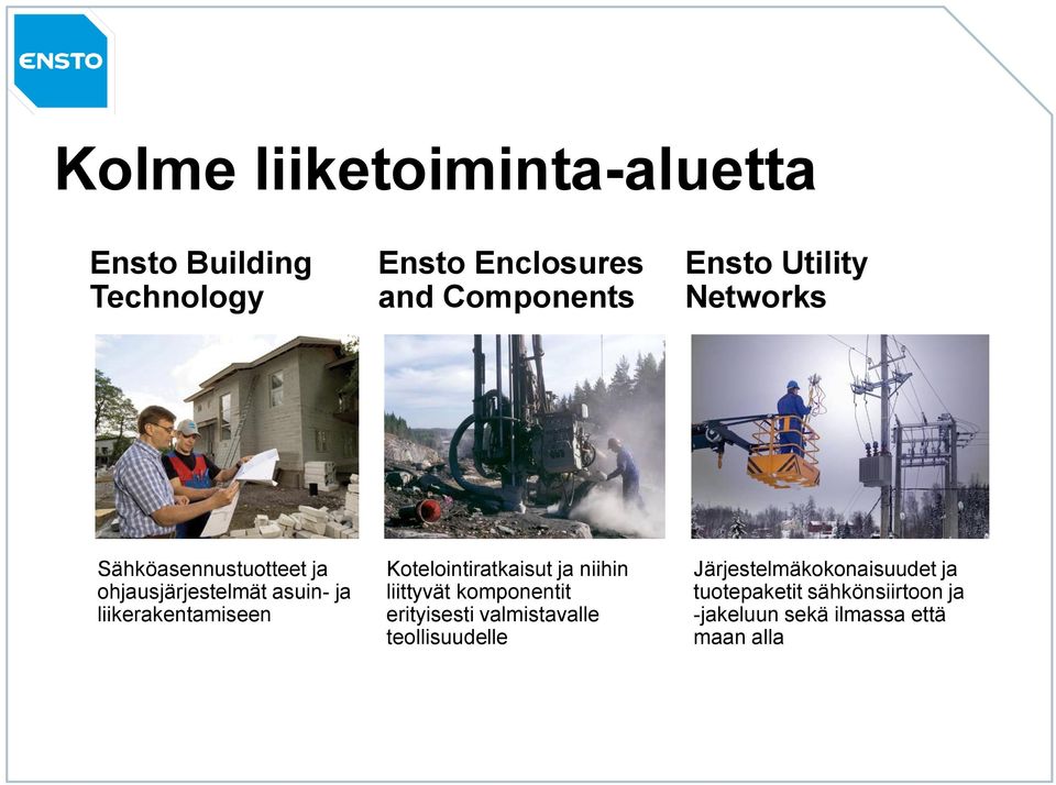 Kotelointiratkaisut ja niihin liittyvät komponentit erityisesti valmistavalle teollisuudelle