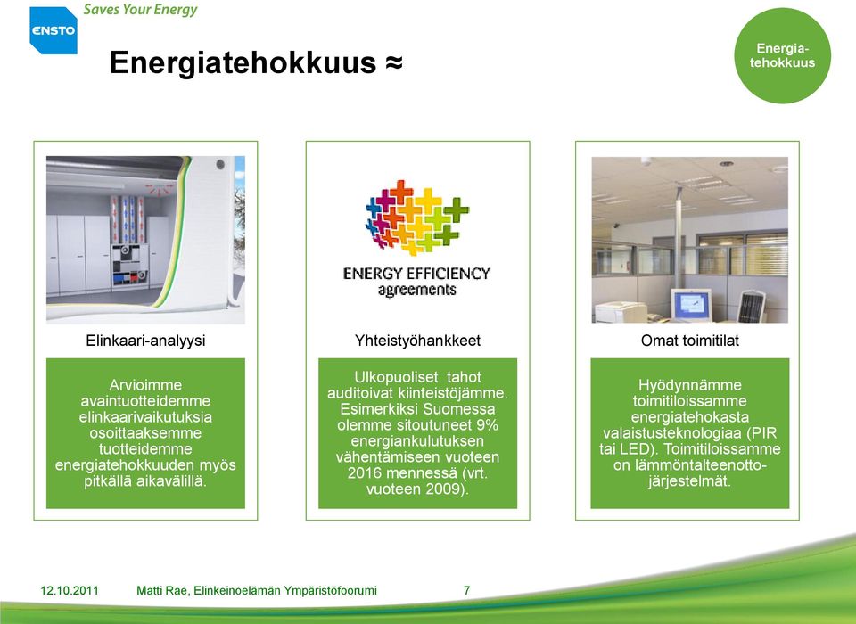 Energiatehokkuus Elinkaari-analyysi Arvioimme avaintuotteidemme elinkaarivaikutuksia osoittaaksemme tuotteidemme energiatehokkuuden myös