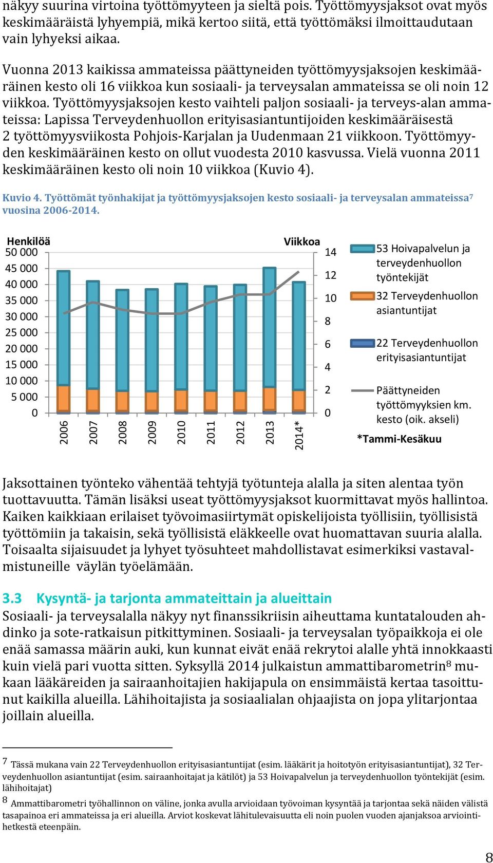 Työttömyysjaksojen kesto vaihteli paljon sosiaali ja terveys alan ammateissa: Lapissa Terveydenhuollon erityisasiantuntijoiden keskimääräisestä 2 työttömyysviikosta Pohjois Karjalan ja Uudenmaan 21