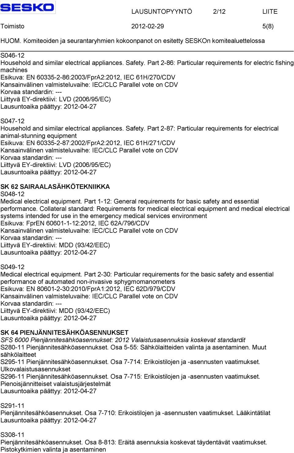 Part 2-87: Particular requirements for electrical animal-stunning equipment Esikuva: EN 60335-2-87:2002/FprA2:2012, IEC 61H/271/CDV SK 62 SAIRAALASÄHKÖTEKNIIKKA S048-12 Medical electrical equipment.