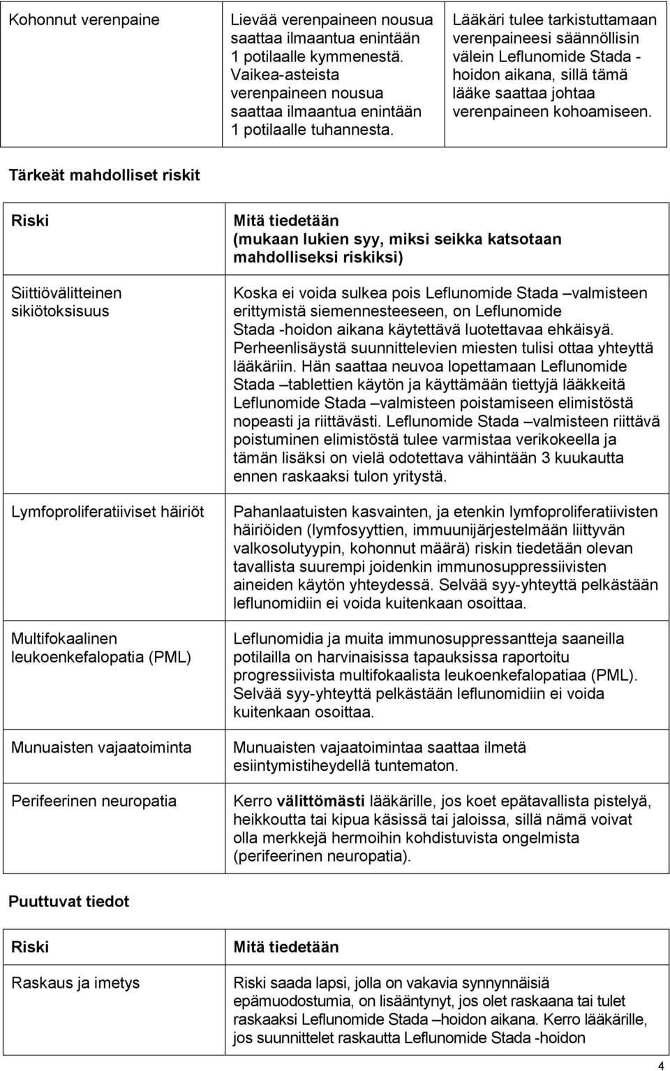 johtaa verenpaineen kohoamiseen.