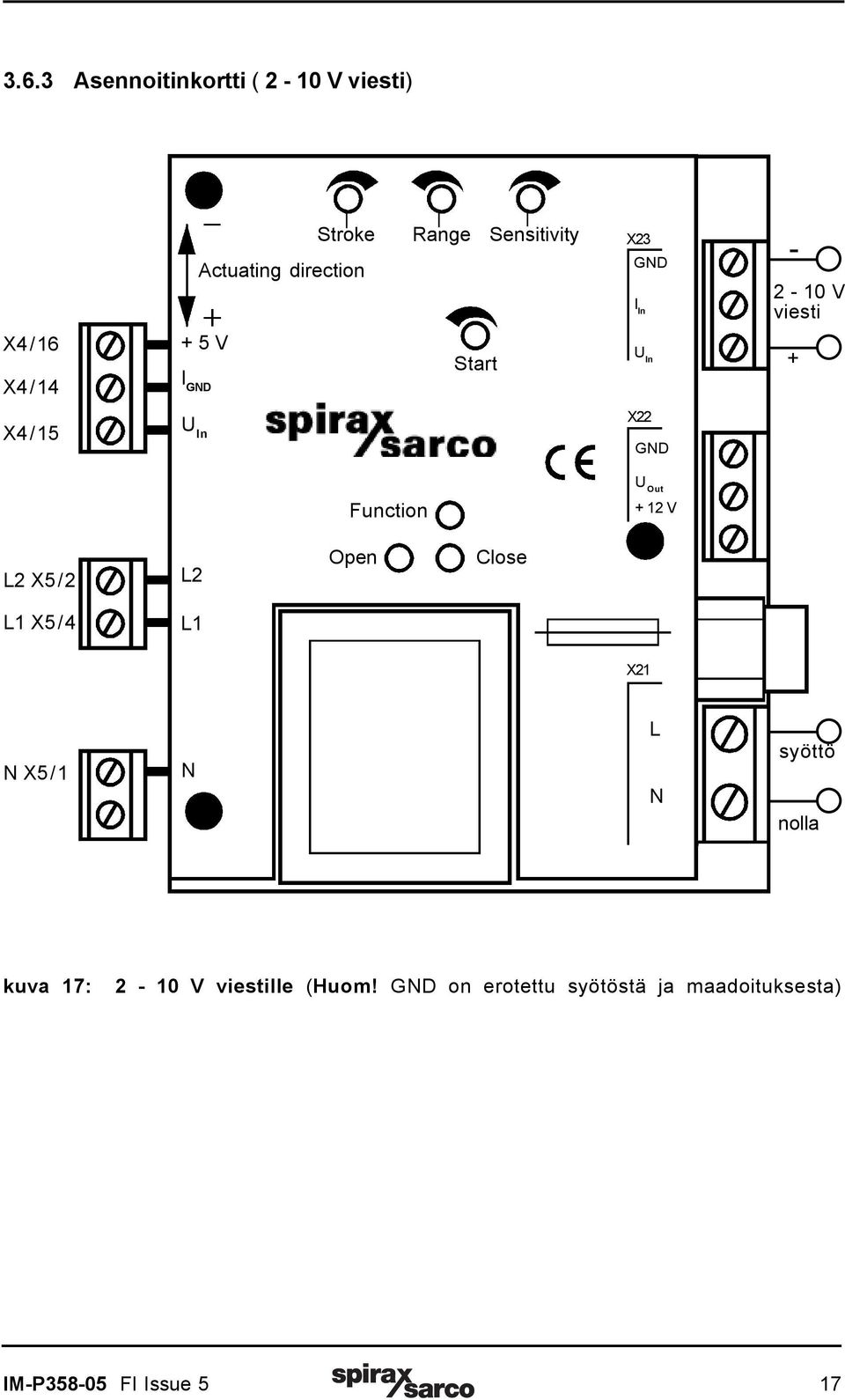 Function U Out + 12 V L2 X5/2 L2 Open Close L1 X5/4 L1 X21 N X5/1 N L N syöttö nolla