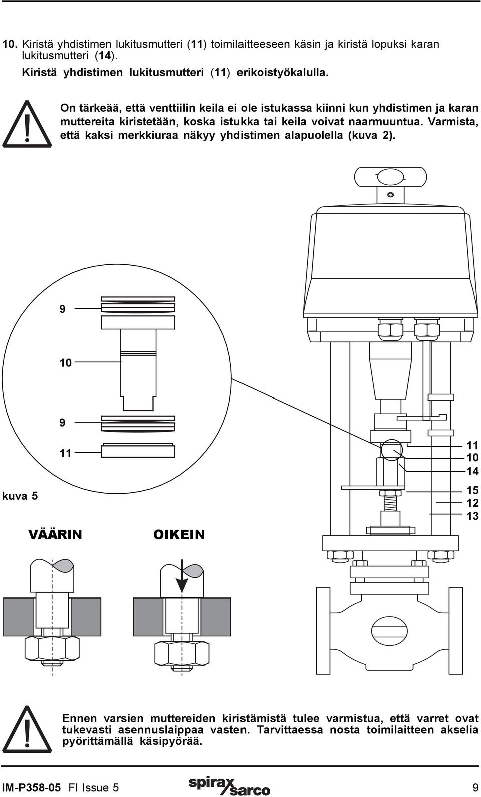 On tärkeää, että venttiilin keila ei ole istukassa kiinni kun yhdistimen ja karan muttereita kiristetään, koska istukka tai keila voivat naarmuuntua.