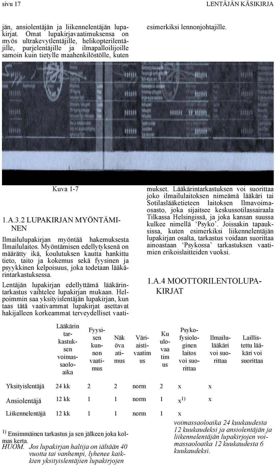 Kuva 1-7 1.A.3.2 LUPAKIRJAN MYÖNTÄMI- NEN Ilmailulupakirjan myöntää hakemuksesta Ilmailulaitos.