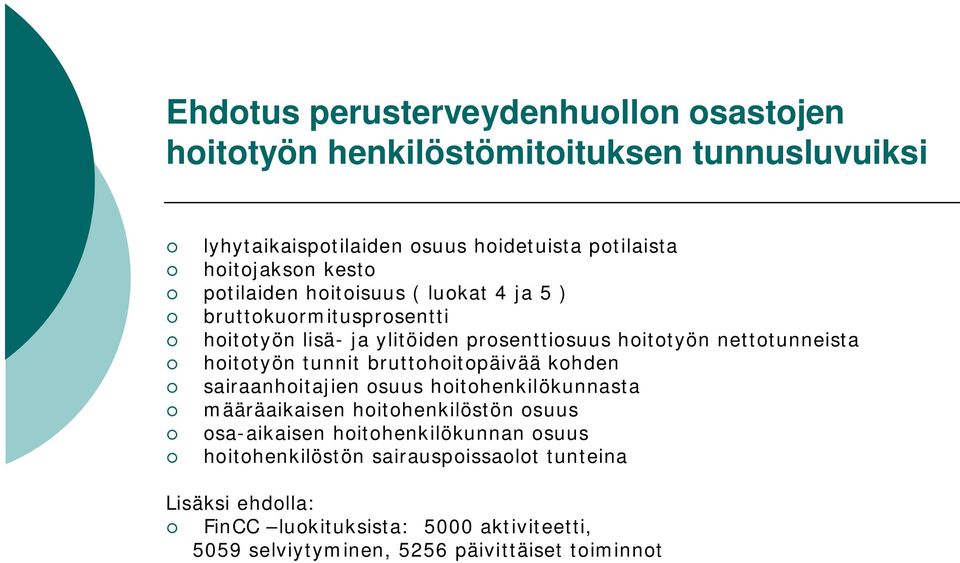 tunnit bruttohoitopäivää kohden sairaanhoitajien osuus hoitohenkilökunnasta määräaikaisen hoitohenkilöstön osuus osa-aikaisen hoitohenkilökunnan