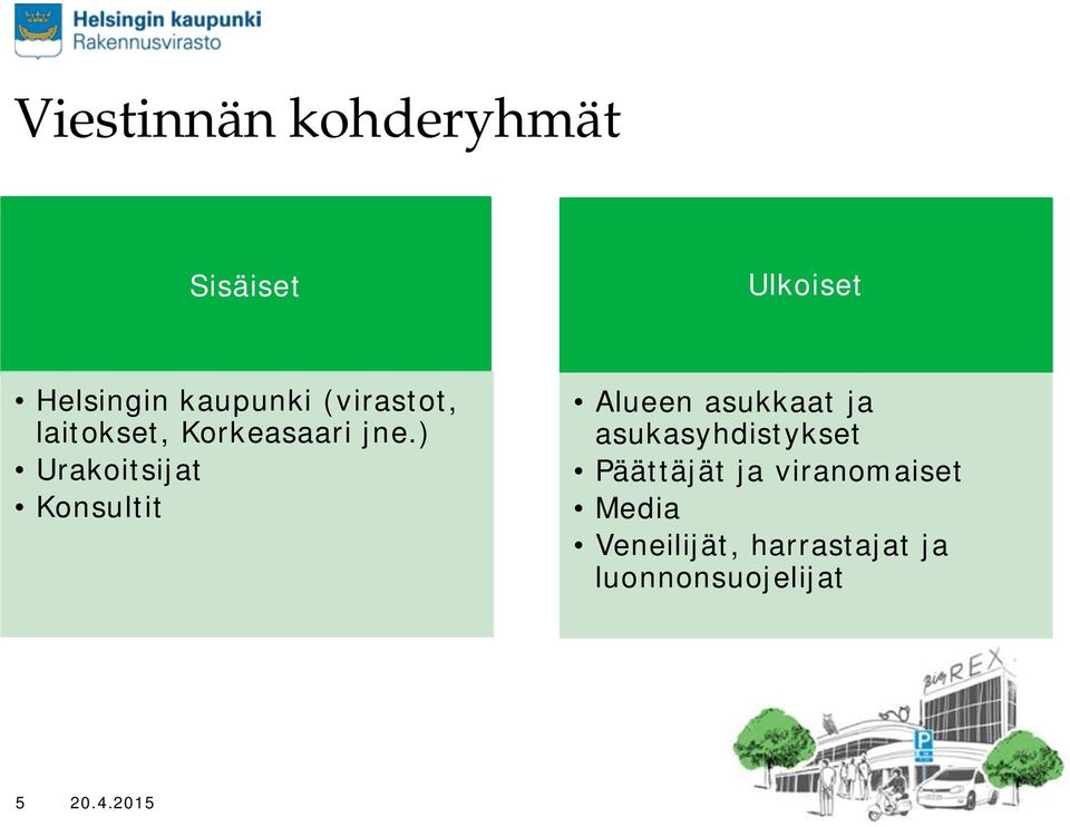 ) Urakoitsijat Konsultit Alueen asukkaat ja asukasyhdistykset