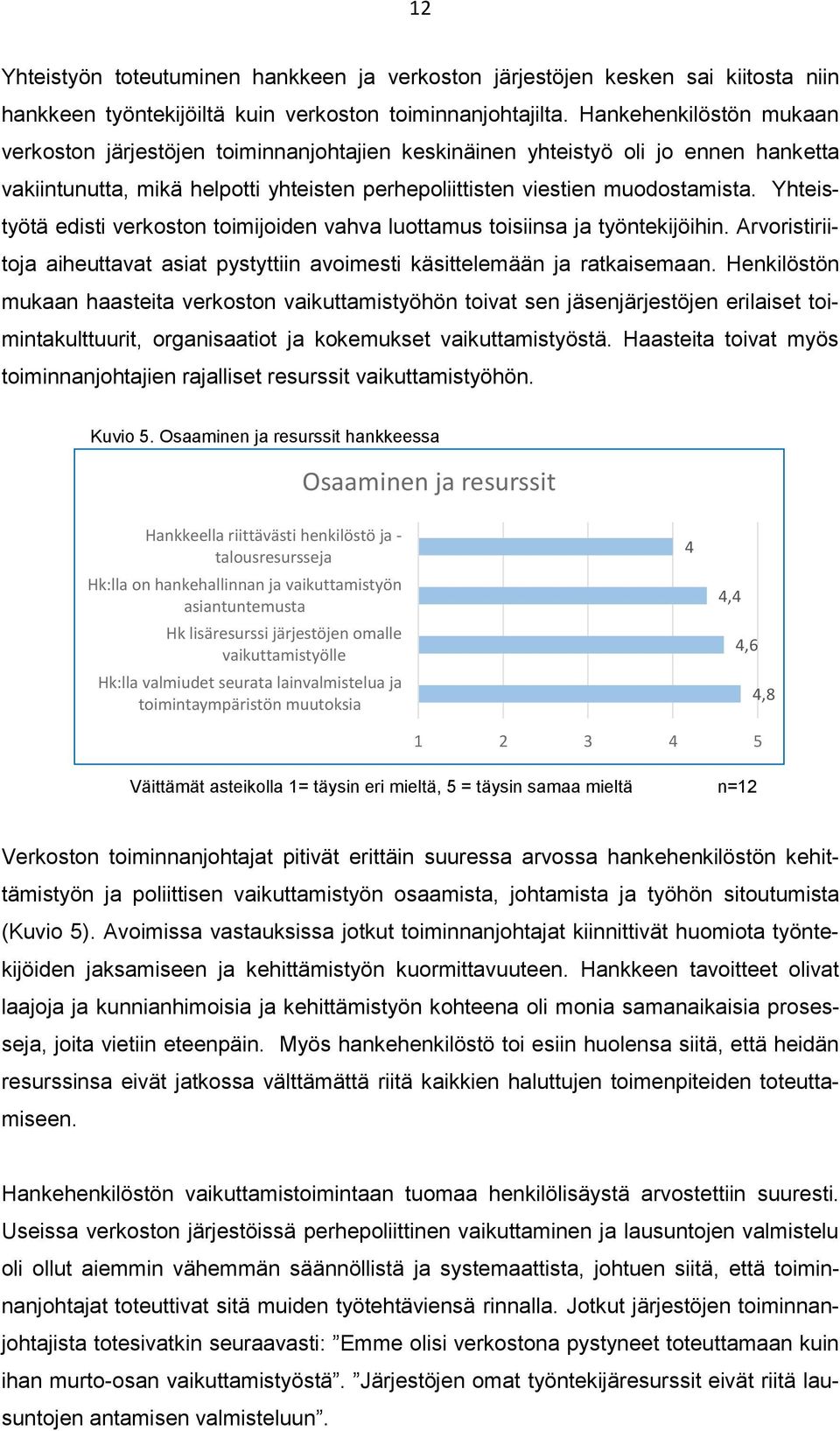 Yhteistyötä edisti verkoston toimijoiden vahva luottamus toisiinsa ja työntekijöihin. Arvoristiriitoja aiheuttavat asiat pystyttiin avoimesti käsittelemään ja ratkaisemaan.