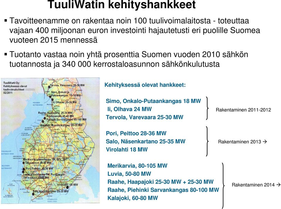 hankkeet: Simo, Onkalo-Putaankangas 18 MW Ii, Olhava 24 MW Tervola, Varevaara 25-30 MW Rakentaminen 2011-2012 Pori, Peittoo 28-36 MW Salo, Näsenkartano 25-35 MW