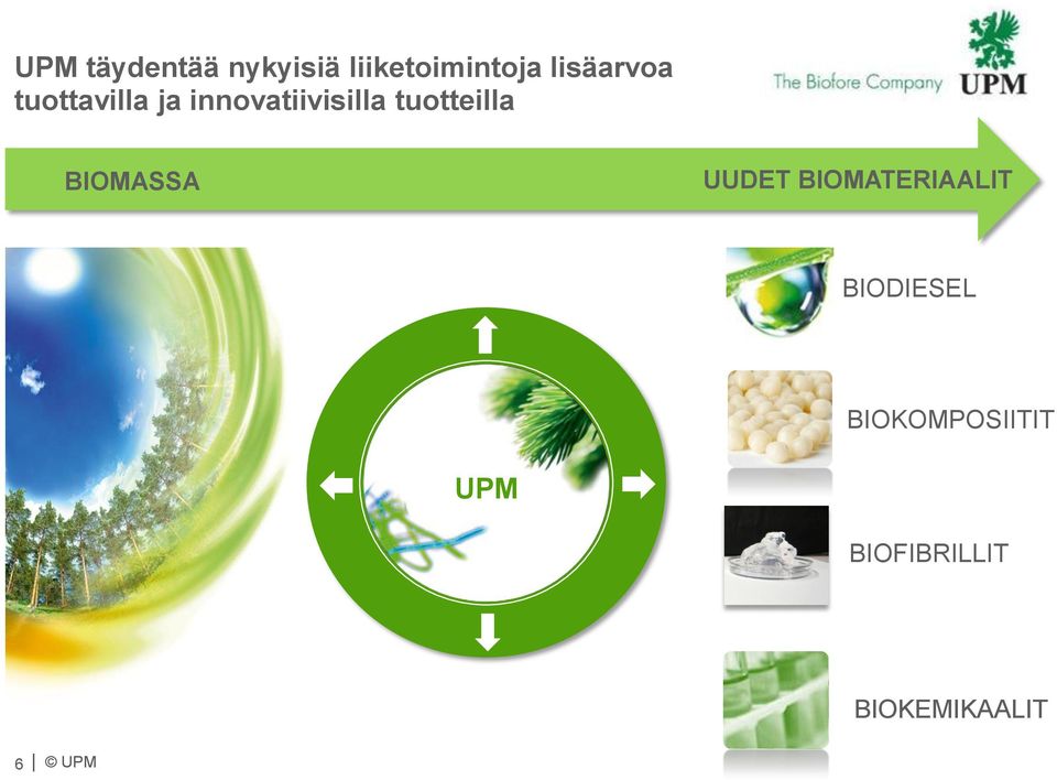 tuotteilla BIOMASSA UUDET BIOMATERIAALIT