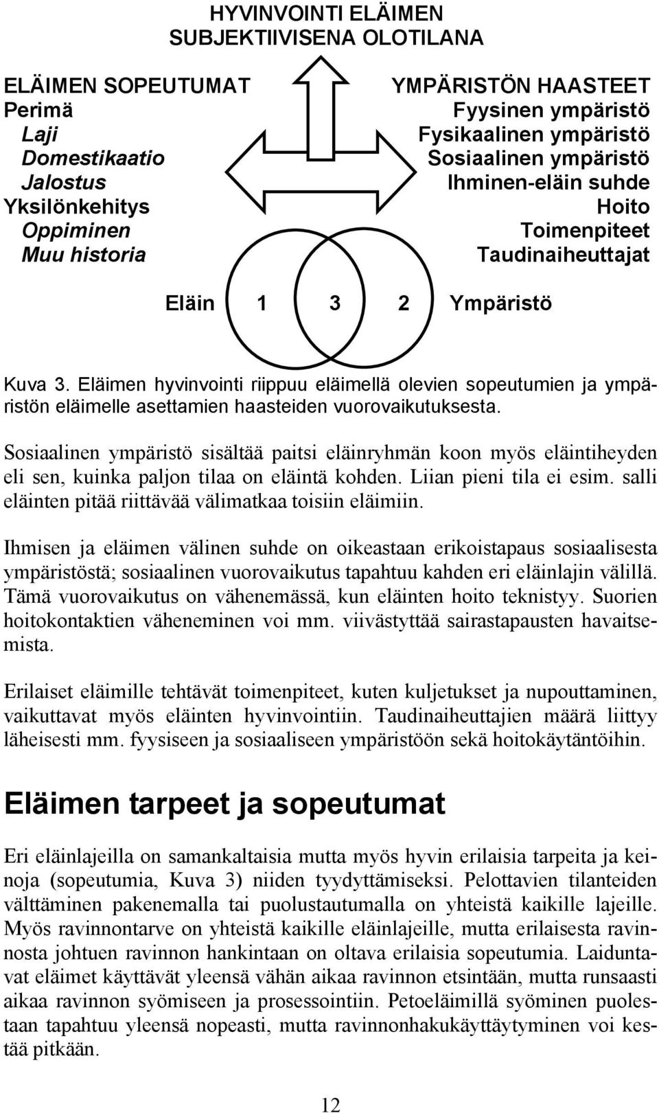 Eläimen hyvinvointi riippuu eläimellä olevien sopeutumien ja ympäristön eläimelle asettamien haasteiden vuorovaikutuksesta.