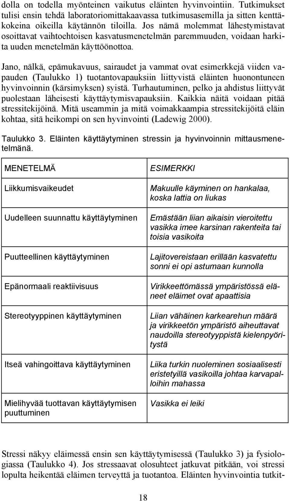Jano, nälkä, epämukavuus, sairaudet ja vammat ovat esimerkkejä viiden vapauden (Taulukko 1) tuotantovapauksiin liittyvistä eläinten huonontuneen hyvinvoinnin (kärsimyksen) syistä.