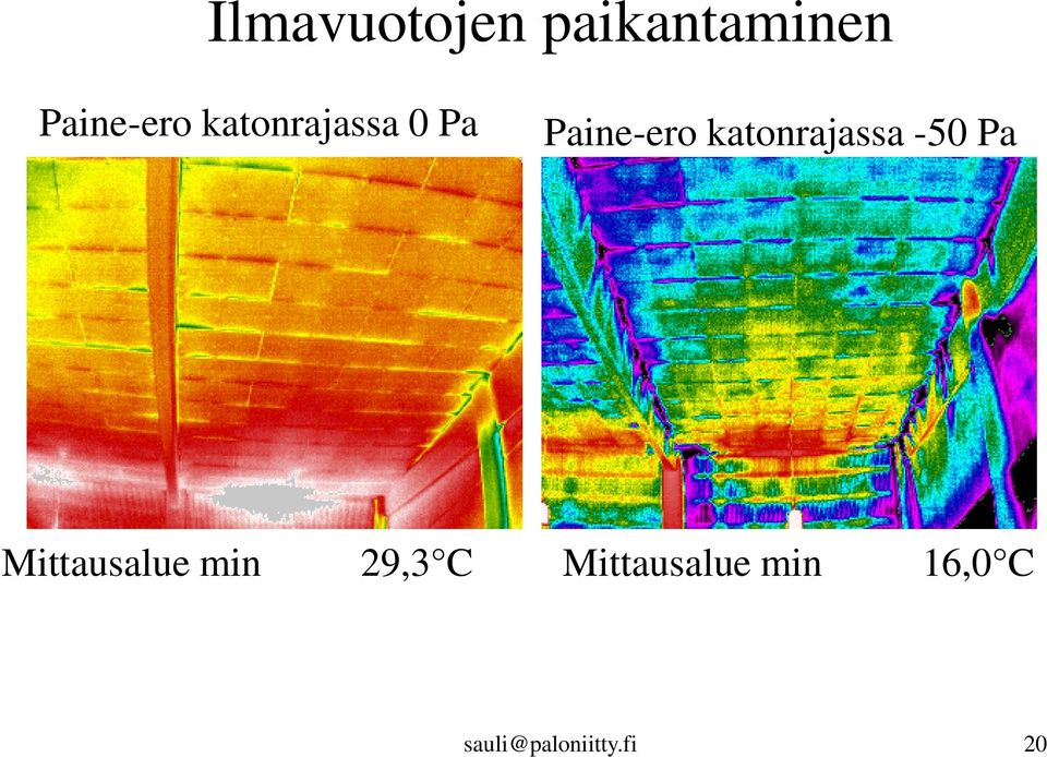 Paine-ero katonrajassa -50 Pa