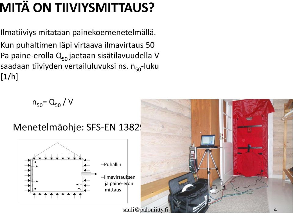 sisätilavuudella V saadaan tiiviyden vertailuluvuksi ns.