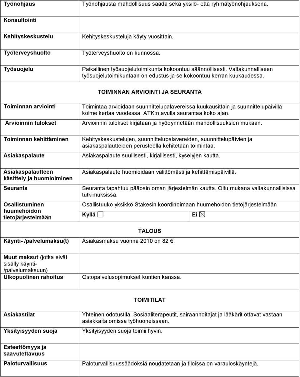 TOIMINNAN ARVIOINTI JA SEURANTA Toiminnan arviointi Arvioinnin tulokset Toiminnan kehittäminen Asiakaspalaute Asiakaspalautteen käsittely ja huomioiminen Seuranta Osallistuminen huumehoidon