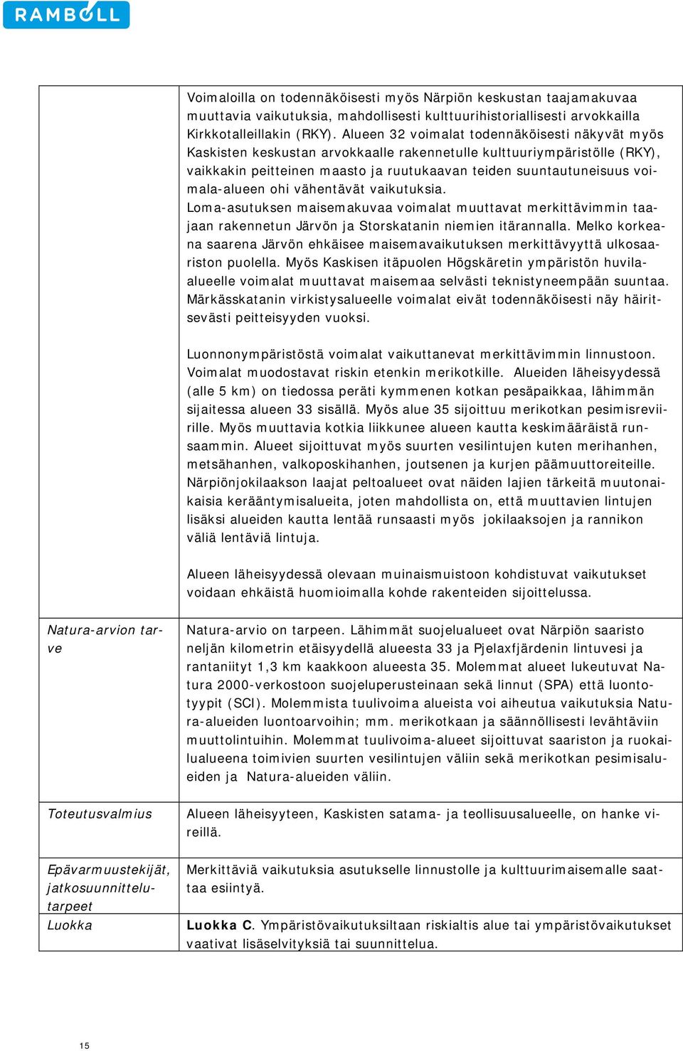 voimala-alueen ohi vähentävät vaikutuksia. Loma-asutuksen maisemakuvaa voimalat muuttavat merkittävimmin taajaan rakennetun Järvön ja Storskatanin niemien itärannalla.