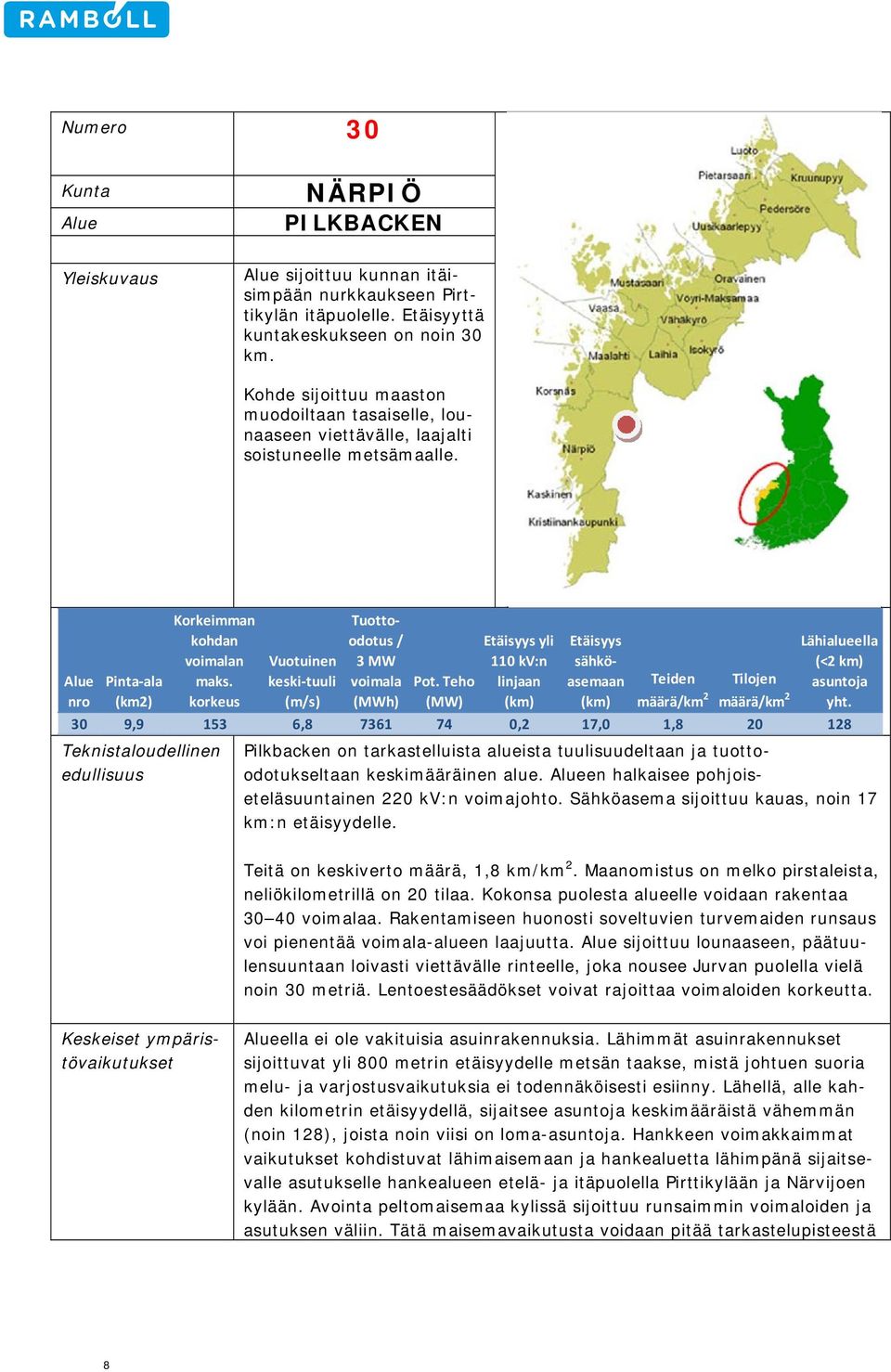 korkeus Teknistaloudellinen edullisuus Vuotuinen keski tuuli (m/s) Tuottoodotus / 3 MW voimala (MWh) Etäisyys yli 110 kv:n linjaan Etäisyys sähköasemaan Lähialueella (<2 km) asuntoja yht.