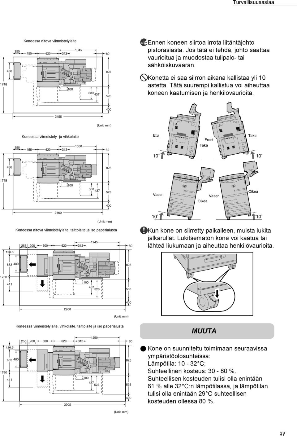 Koneessa viimeistely- ja vihkolaite Etu Front Taka Taka Vasen Vasen Oikea Oikea Koneessa nitova viimeistelylaite, taittolaite ja iso paperialusta Kun kone on siirretty paikalleen, muista lukita