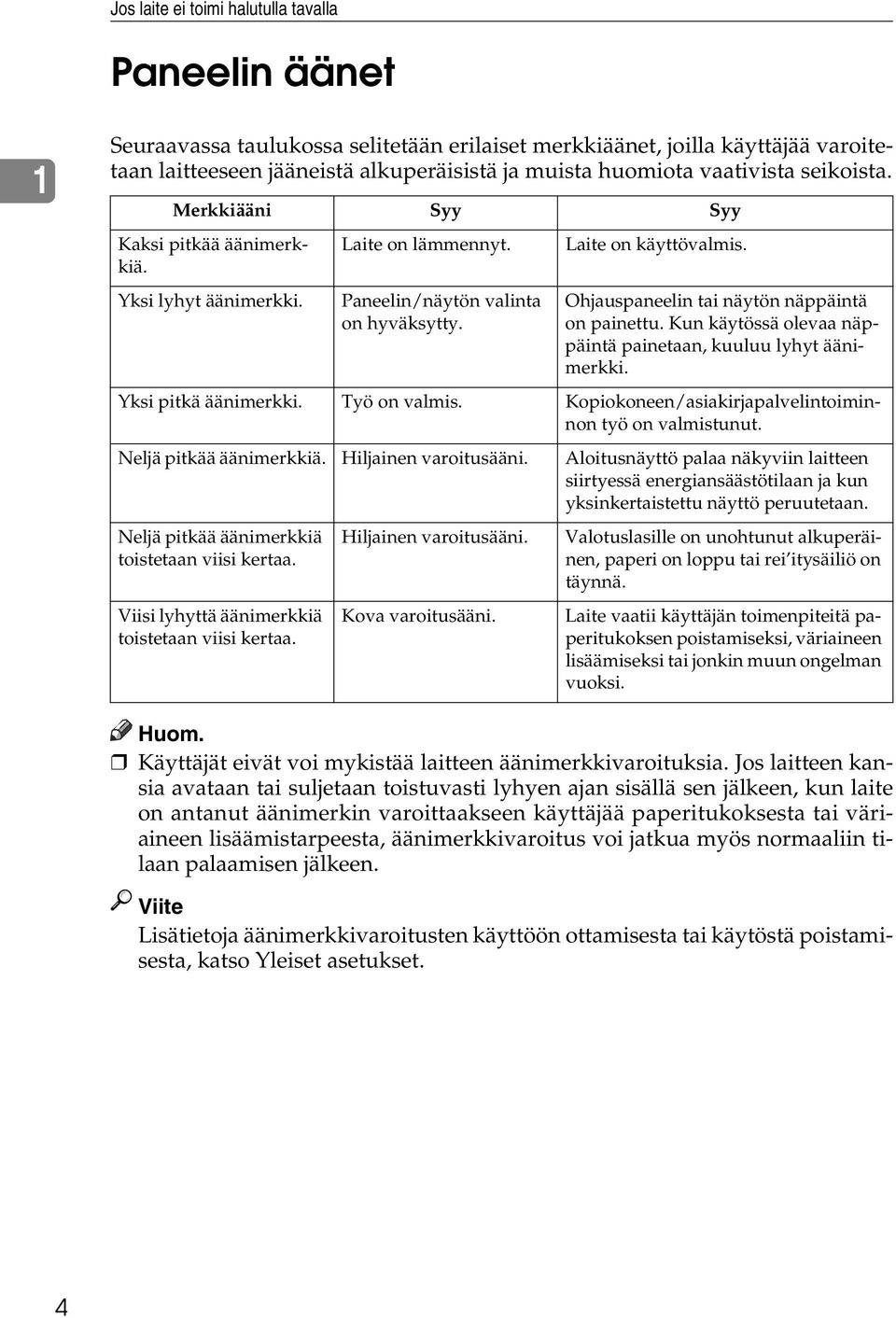 Ohjauspaneelin tai näytön näppäintä on painettu. Kun käytössä olevaa näppäintä painetaan, kuuluu lyhyt äänimerkki. Yksi pitkä äänimerkki. Työ on valmis.