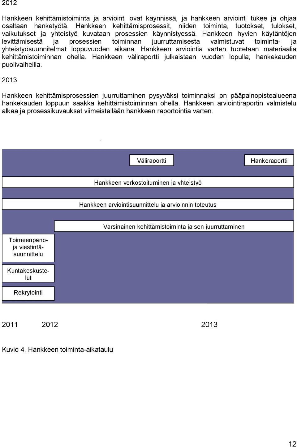 Hankkeen hyvien käytäntöjen levittämisestä ja prosessien toiminnan juurruttamisesta valmistuvat toiminta- ja yhteistyösuunnitelmat loppuvuoden aikana.