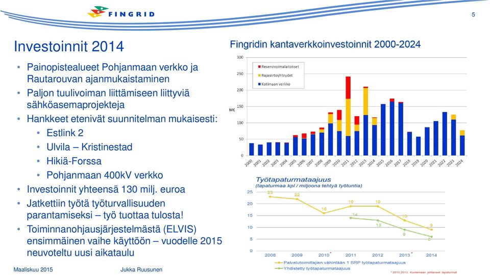 Hikiä-Forssa Pohjanmaan 400kV verkko Investoinnit yhteensä 130 milj.