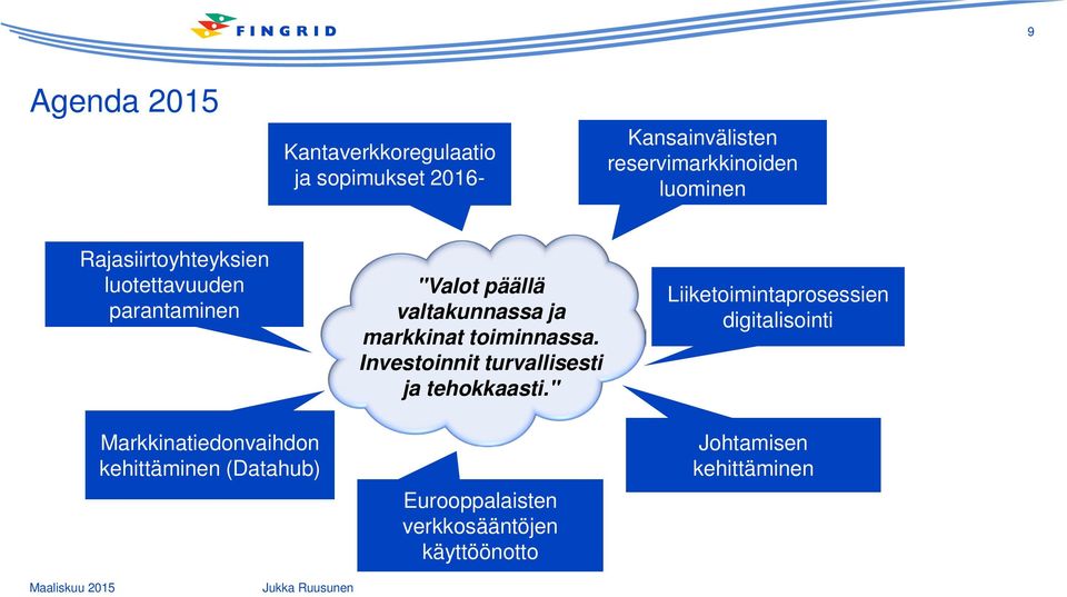 (Datahub) "Valot päällä valtakunnassa ja markkinat toiminnassa.