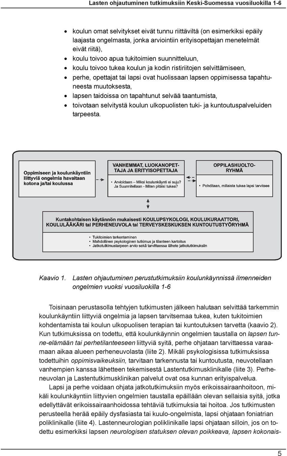 tapahtuneesta muutoksesta, lapsen taidoissa on tapahtunut selvää taantumista, toivotaan selvitystä koulun ulkopuolisten tuki- ja kuntoutuspalveluiden tarpeesta. Kaavio 1.