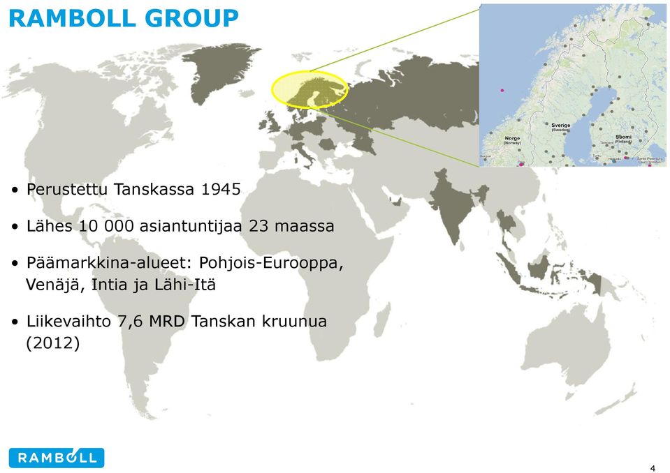 Päämarkkina-alueet: Pohjois-Eurooppa, Venäjä,