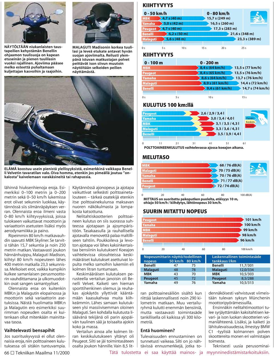 MALAGUTI Madisonin korkea tuulilasi ja leveä etukate antavat hyvän suojan ajoviimalta.