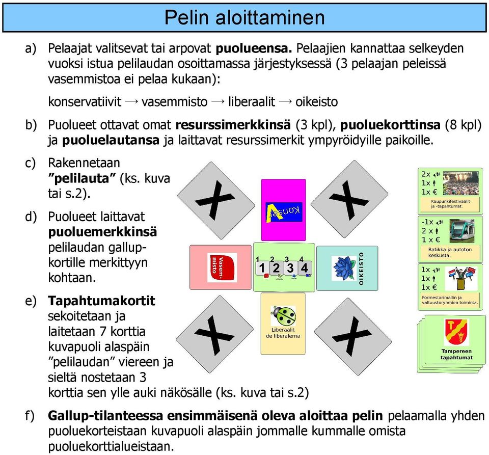 omat resurssimerkkinsä (3 kpl), puoluekorttinsa (8 kpl) ja puoluelautansa ja laittavat resurssimerkit ympyröidyille paikoille. c) Rakennetaan pelilauta (ks. kuva tai s.2).