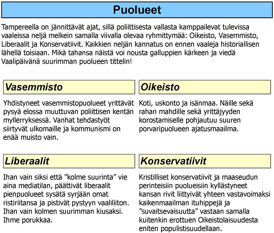 Vasemmisto Oikeisto Yhdistyneet vasemmistopuolueet yrittävät pysyä elossa muuttuvan poliittisen kentän myllerryksessä. Vanhat tehdastyöt siirtyvät ulkomaille ja kommunismi on enää muisto vain.