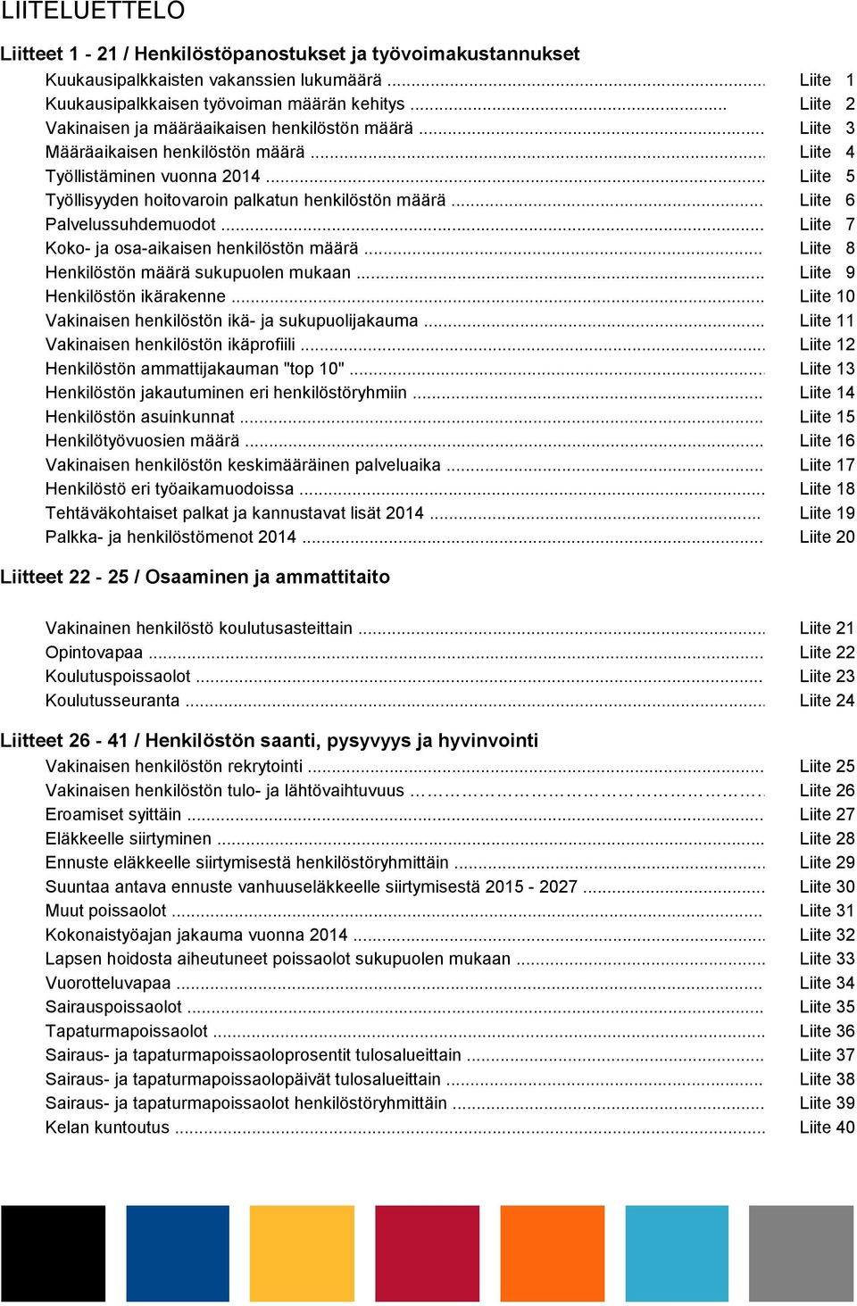 .. Liite 6 Palvelussuhdemuodot... Liite 7 Koko- ja osa-aikaisen henkilöstön määrä... Liite 8 Henkilöstön määrä sukupuolen mukaan... Liite 9 Henkilöstön ikärakenne.