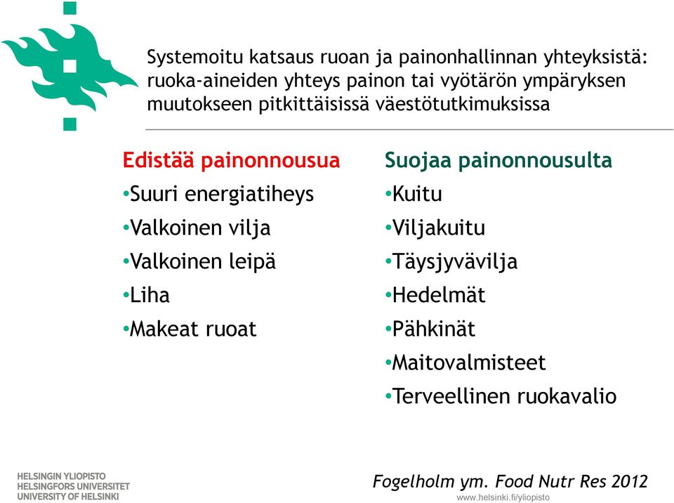 Valkoinen vilja Valkoinen leipä Liha Makeat ruoat Suojaa painonnousulta Kuitu Viljakuitu Täysjyvävilja