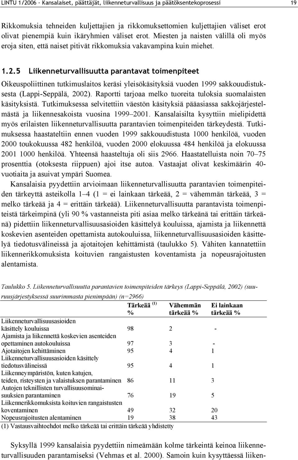 5 Liikenneturvallisuutta parantavat toimenpiteet Oikeuspoliittinen tutkimuslaitos keräsi yleisökäsityksiä vuoden 1999 sakkouudistuksesta (Lappi-Seppälä, 2002).