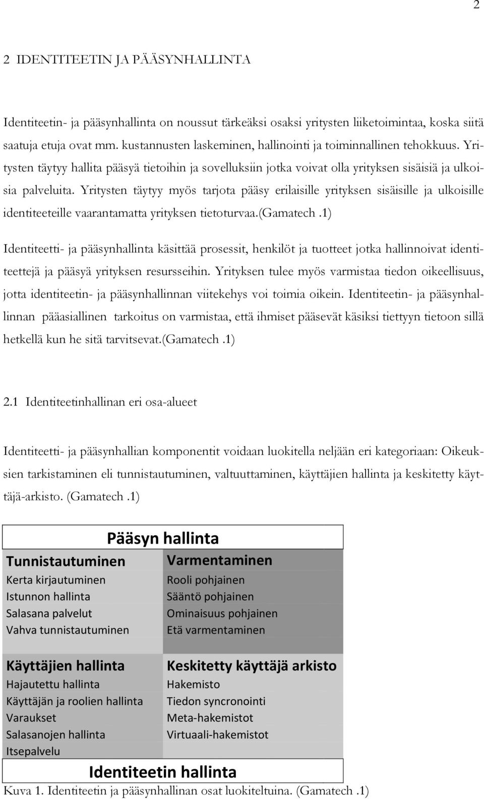 Yritysten täytyy myös tarjota pääsy erilaisille yrityksen sisäisille ja ulkoisille identiteeteille vaarantamatta yrityksen tietoturvaa.(gamatech.