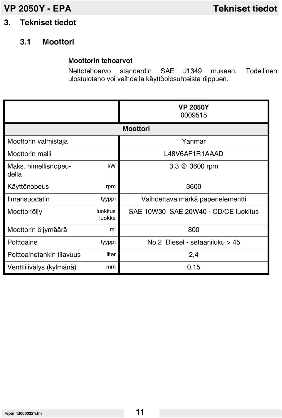 nimellisnopeudella kw Yanmar L48V6AF1R1AAAD 3,3 @ 3600 rpm Käyttönopeus rpm 3600 Ilmansuodatin tyyppi Vaihdettava märkä paperielementti Moottoriöljy luokitus