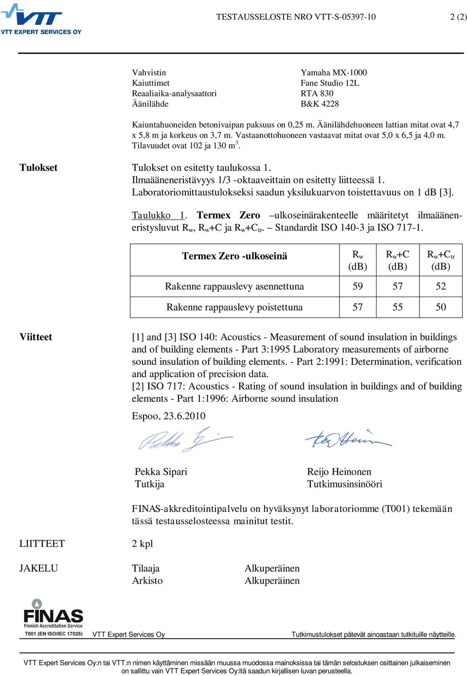 Tulokset Tulokset on esitetty taulukossa 1. Ilmaääneneristävyys 1/3 -oktaaveittain on esitetty liitteessä 1. Laboratoriomittaustulokseksi saadun yksilukuarvon toistettavuus on 1 db [3]. Taulukko 1.