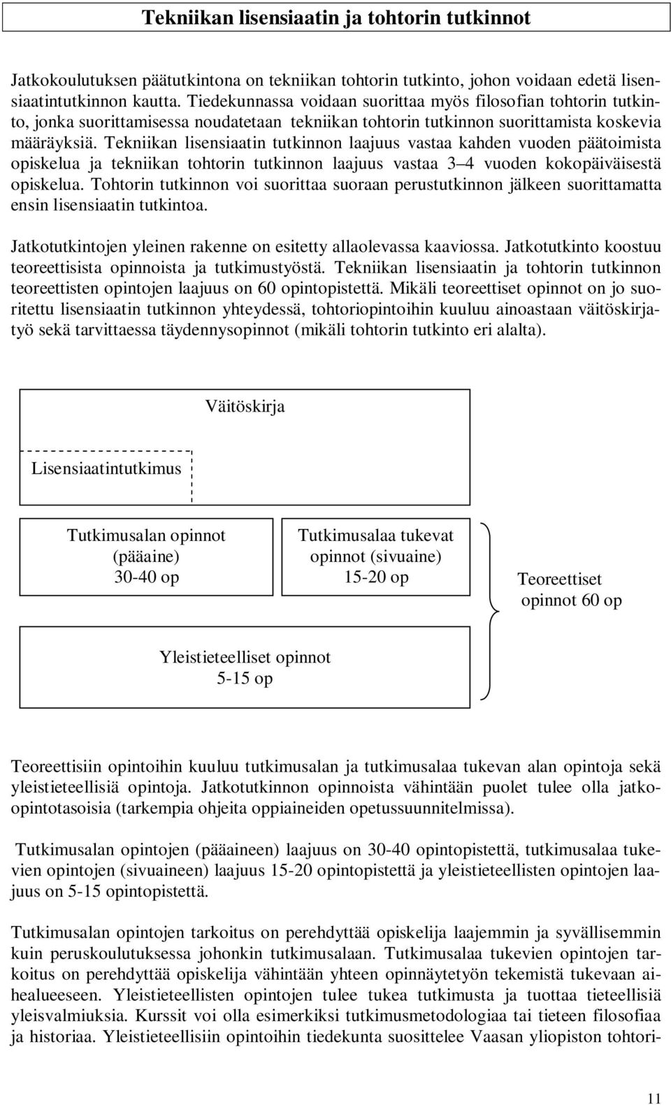 Tekniikan lisensiaatin tutkinnon laajuus vastaa kahden vuoden päätoimista opiskelua ja tekniikan tohtorin tutkinnon laajuus vastaa 3 4 vuoden kokopäiväisestä opiskelua.