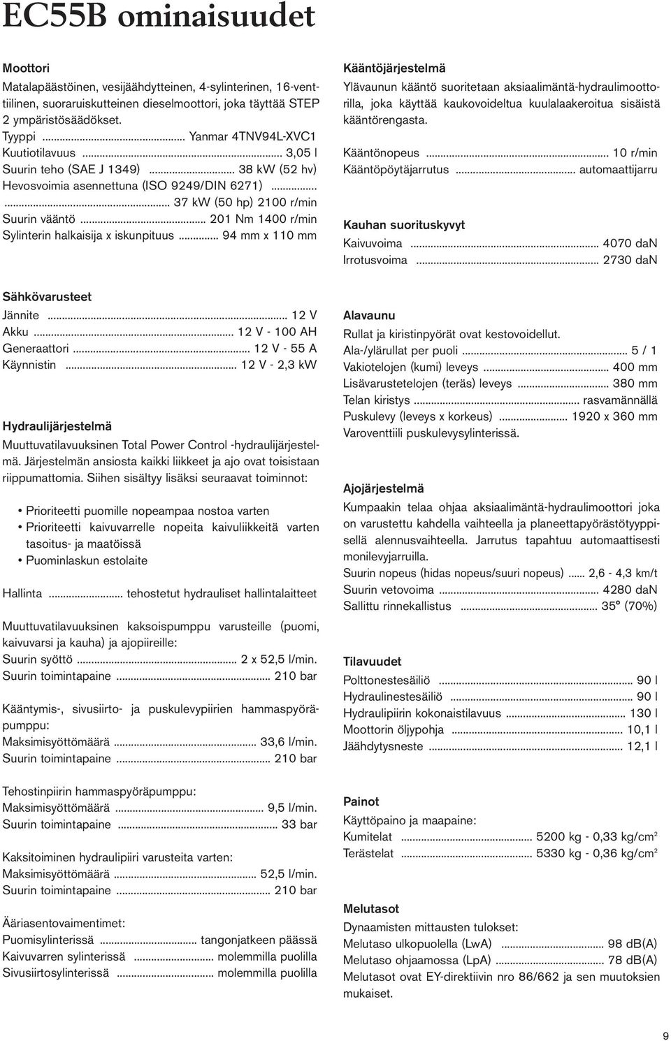 .. 201 Nm 1400 r/min Sylinterin halkaisija x iskunpituus.