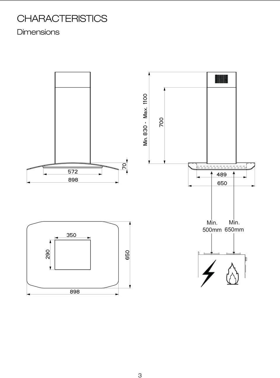 Min. 500mm Min.