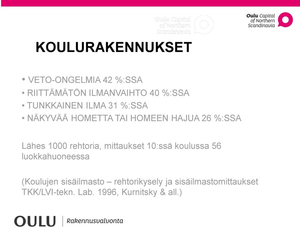 rehtoria, mittaukset 10:ssä koulussa 56 luokkahuoneessa (Koulujen sisäilmasto