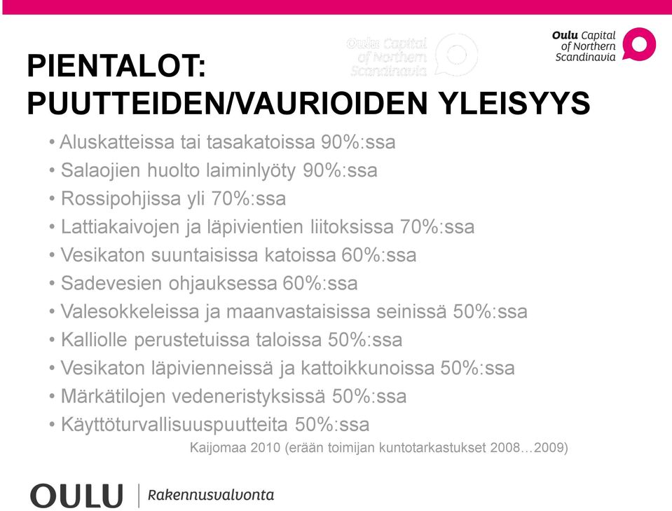 Valesokkeleissa ja maanvastaisissa seinissä 50%:ssa Kalliolle perustetuissa taloissa 50%:ssa Vesikaton läpivienneissä ja