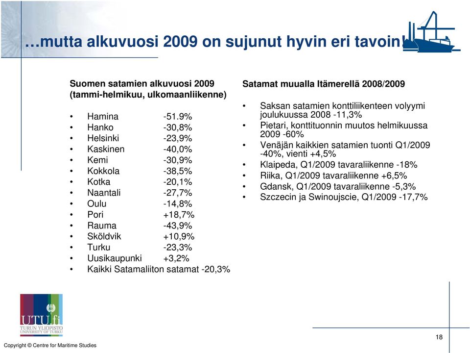 Uusikaupunki +3,2% Kaikki Satamaliiton satamat -20,3% Satamat muualla Itämerellä 2008/2009 Saksan satamien konttiliikenteen volyymi joulukuussa 2008-11,3% Pietari, konttituonnin