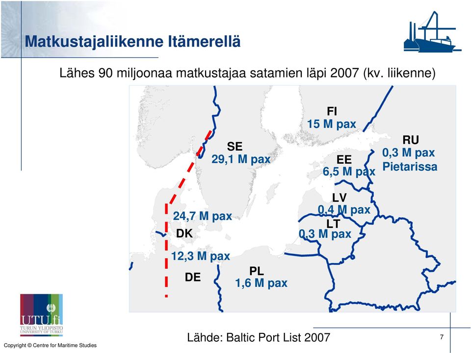 liikenne) SE 29,1 M pax 24,7 M pax DK FI 15 M pax EE 6,5 M pax