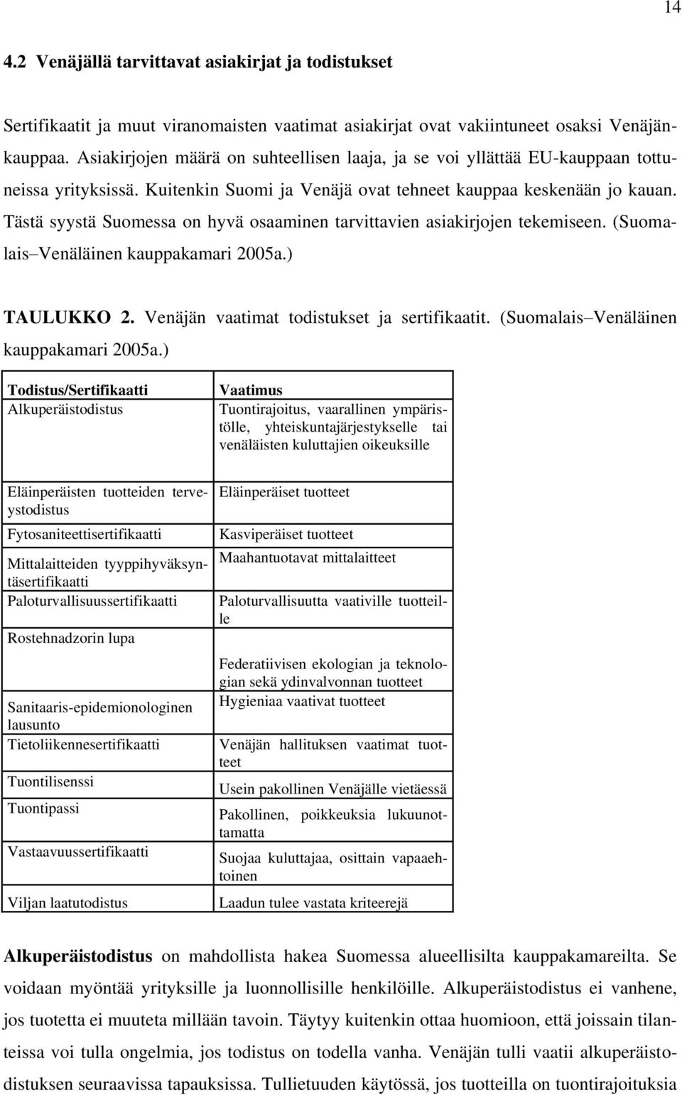 Tästä syystä Suomessa on hyvä osaaminen tarvittavien asiakirjojen tekemiseen. (Suomalais Venäläinen kauppakamari 2005a.) TAULUKKO 2. Venäjän vaatimat todistukset ja sertifikaatit.