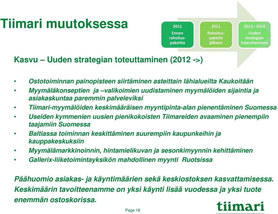 keskimääräisen myyntipinta-alan alan pienentäminen Suomessa Useiden kymmenien uusien pienikokoisten Tiimareiden avaaminen pienempiin taajamiin Suomessa Baltiassa toiminnan keskittäminen suurempiin