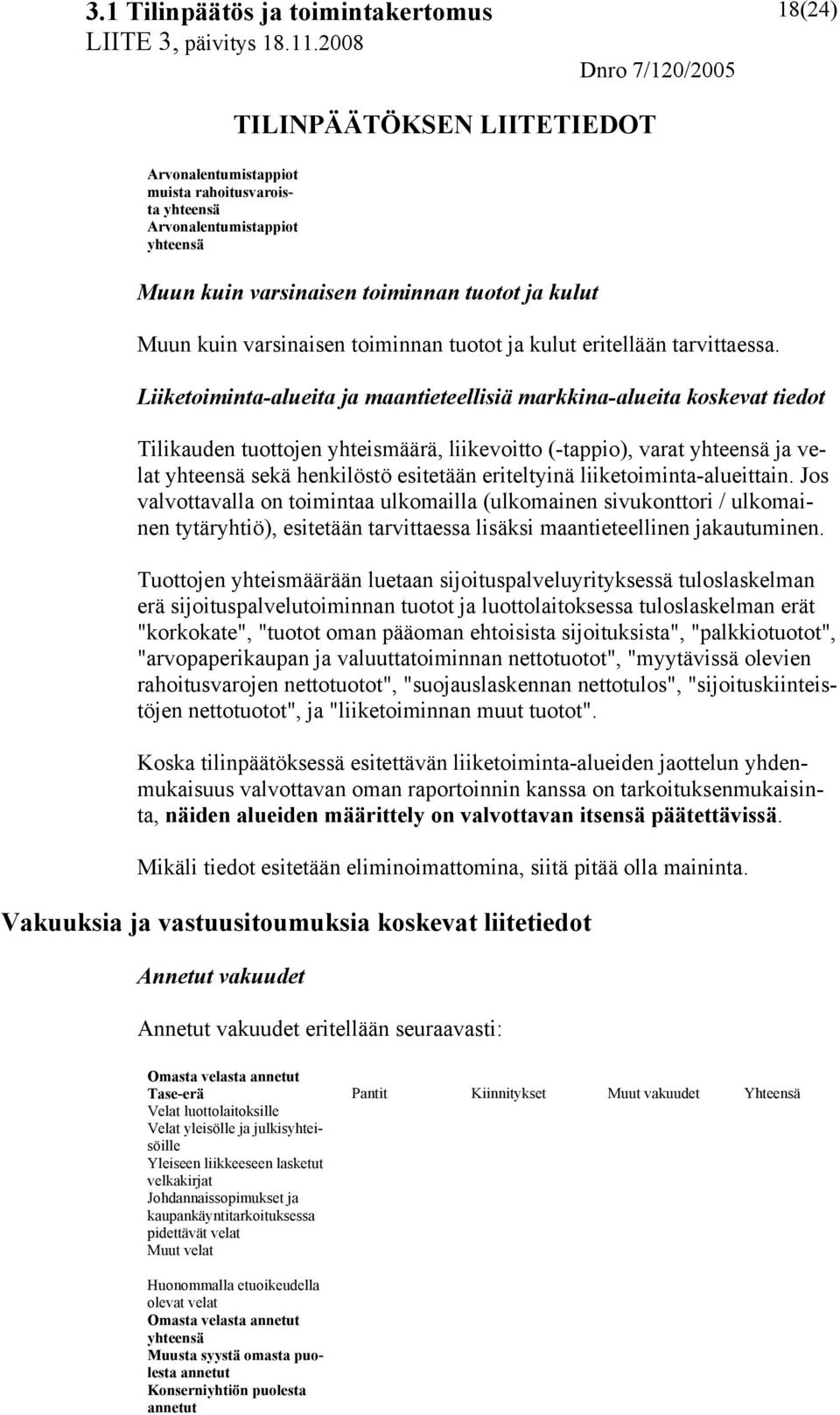 Liiketoiminta-alueita ja maantieteellisiä markkina-alueita koskevat tiedot Tilikauden tuottojen yhteismäärä, liikevoitto (-tappio), varat yhteensä ja velat yhteensä sekä henkilöstö esitetään