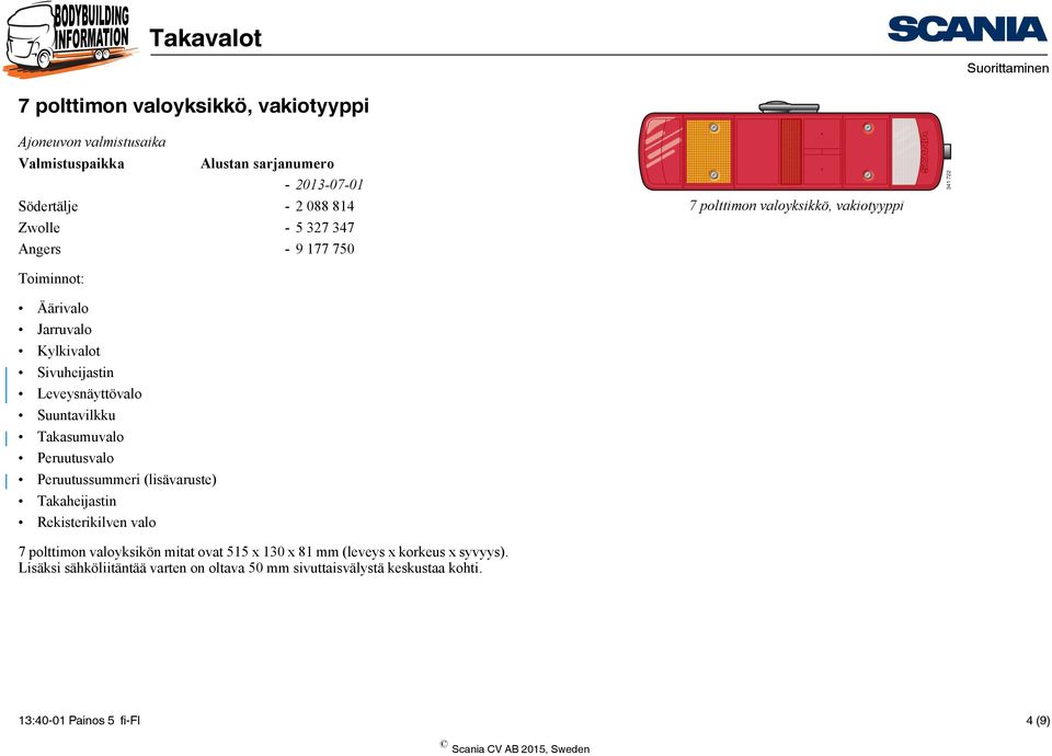 Peruutusvalo Peruutussummeri (lisävaruste) Takaheijastin Rekisterikilven valo 7 polttimon valoyksikön mitat ovat 515 x 130 x 81 mm (leveys x