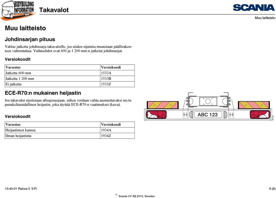 Versiokoodit Varustus Jatkettu 600 mm Jatkettu 1 200 mm Ei jatkettu Versiokoodi 1533A 1533B 1533Z ECE-R70:n mukainen heijastin Jos takavalot sijoitetaan