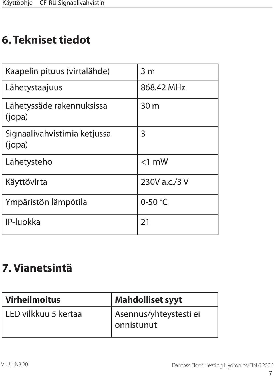 868.42 MHz 30 m 3 <1 mw 230V a.c./3 V Ympäristön lämpötila 0-50 C IP-luokka 21 7.