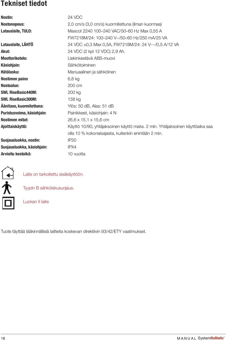 kuormaa) Mascot 2240 100 240 VAC/50 60 Hz Max 0,55 A FW7218M/24: 100 240 V~/50 60 Hz/250 ma/25 VA 24 VDC ±0,3 Max 0,5A, FW7218M/24: 24 V---/0,5 A/12 VA 24 VDC (2 kpl 12 VDC) 2,9 Ah.